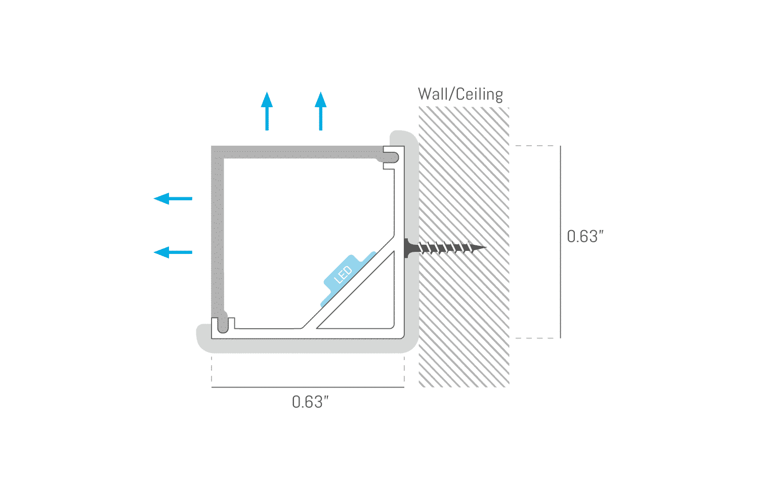 EDG1001S Slim Corner Fit LED Bar with V-Shape Frosted Lens