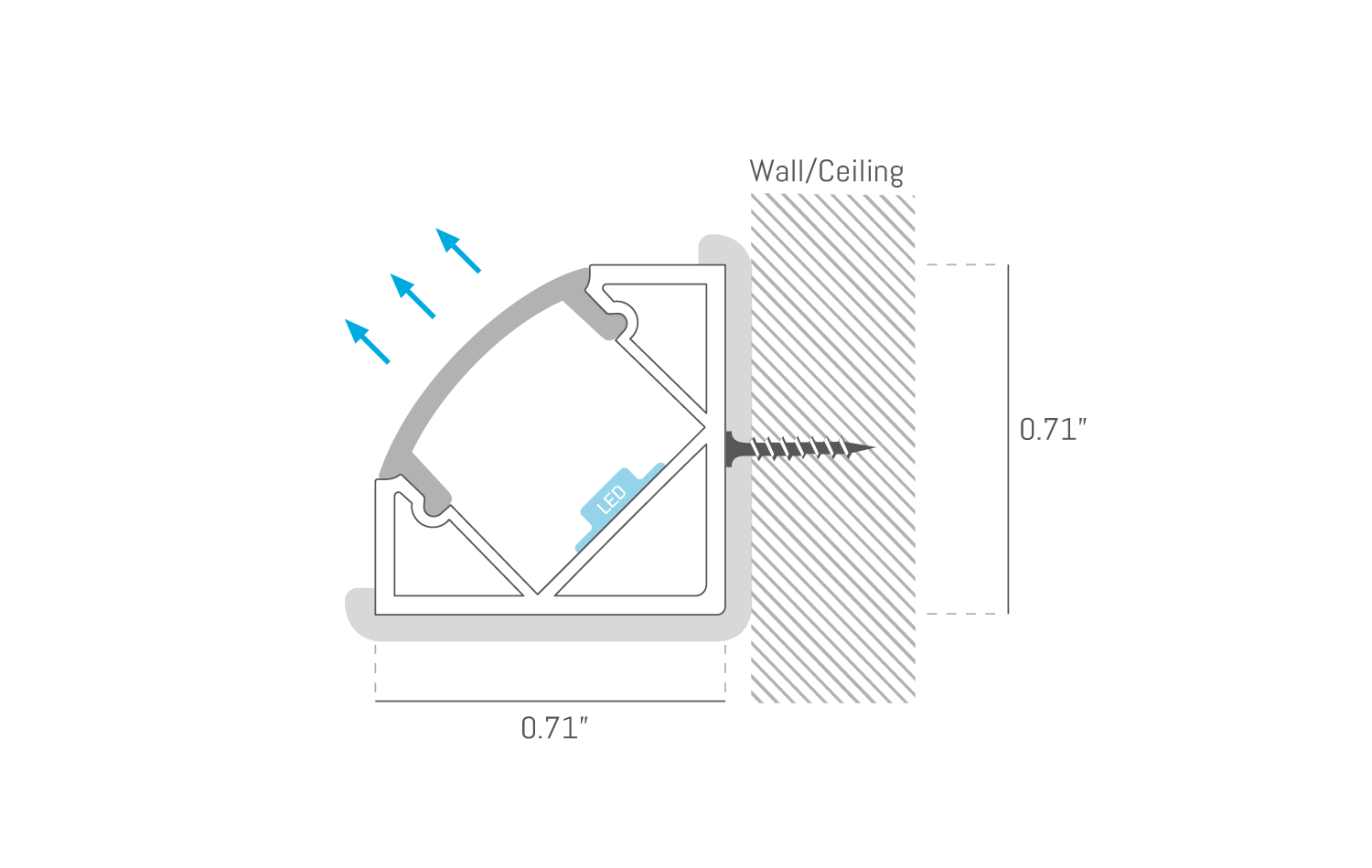 EDG1203F Slim Corner Fit LED Bar with Curved Frosted Lens