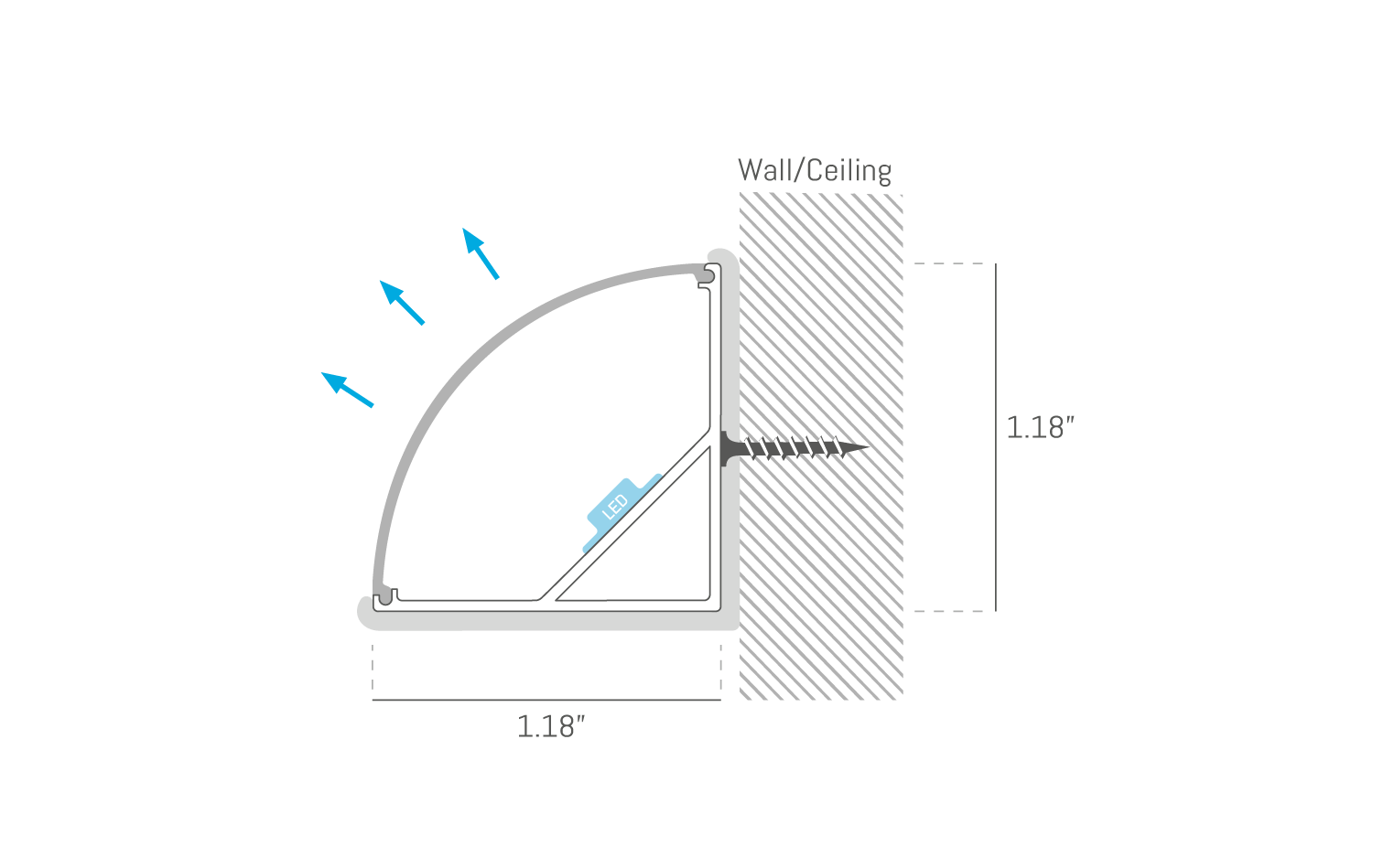 EDG3030RC Corner Fit Surface Linear Light with Curved Frosted Lens
