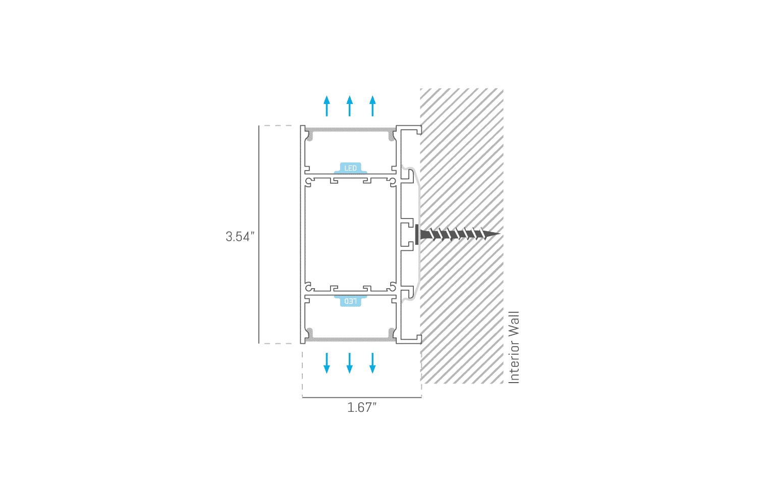 HRZ4290F Wall Wash Surface Linear Light with Flush Frosted Lens