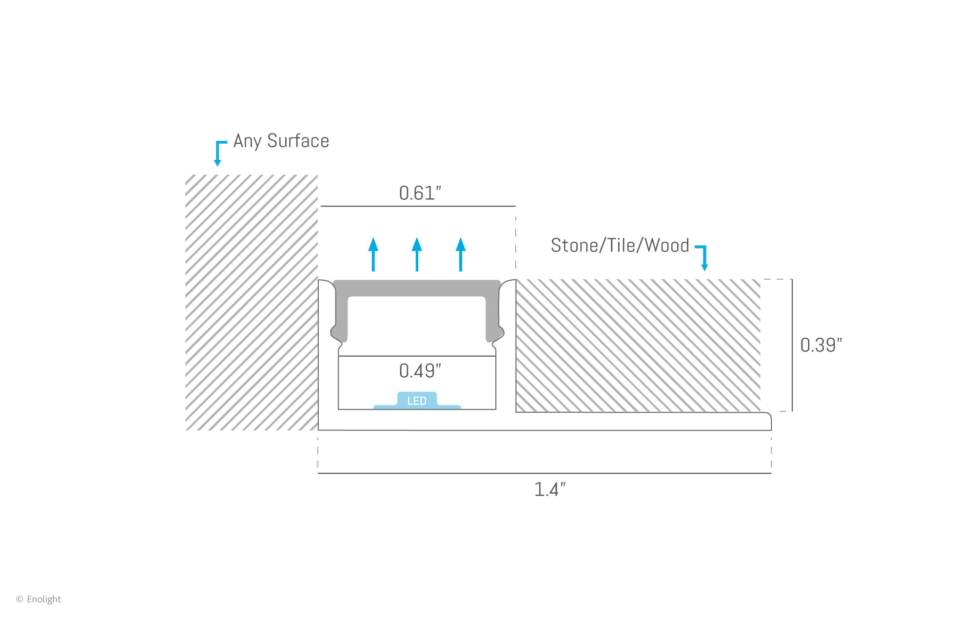SPK3511F Recessed Corner Linear Light with Flush Frosted Lens Drawing