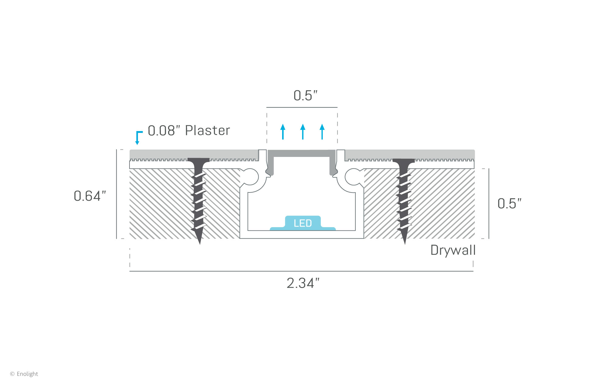 SPK6015F Plaster-in Recessed Linear Light with Half Inch Flush Frosted Lens Drawing