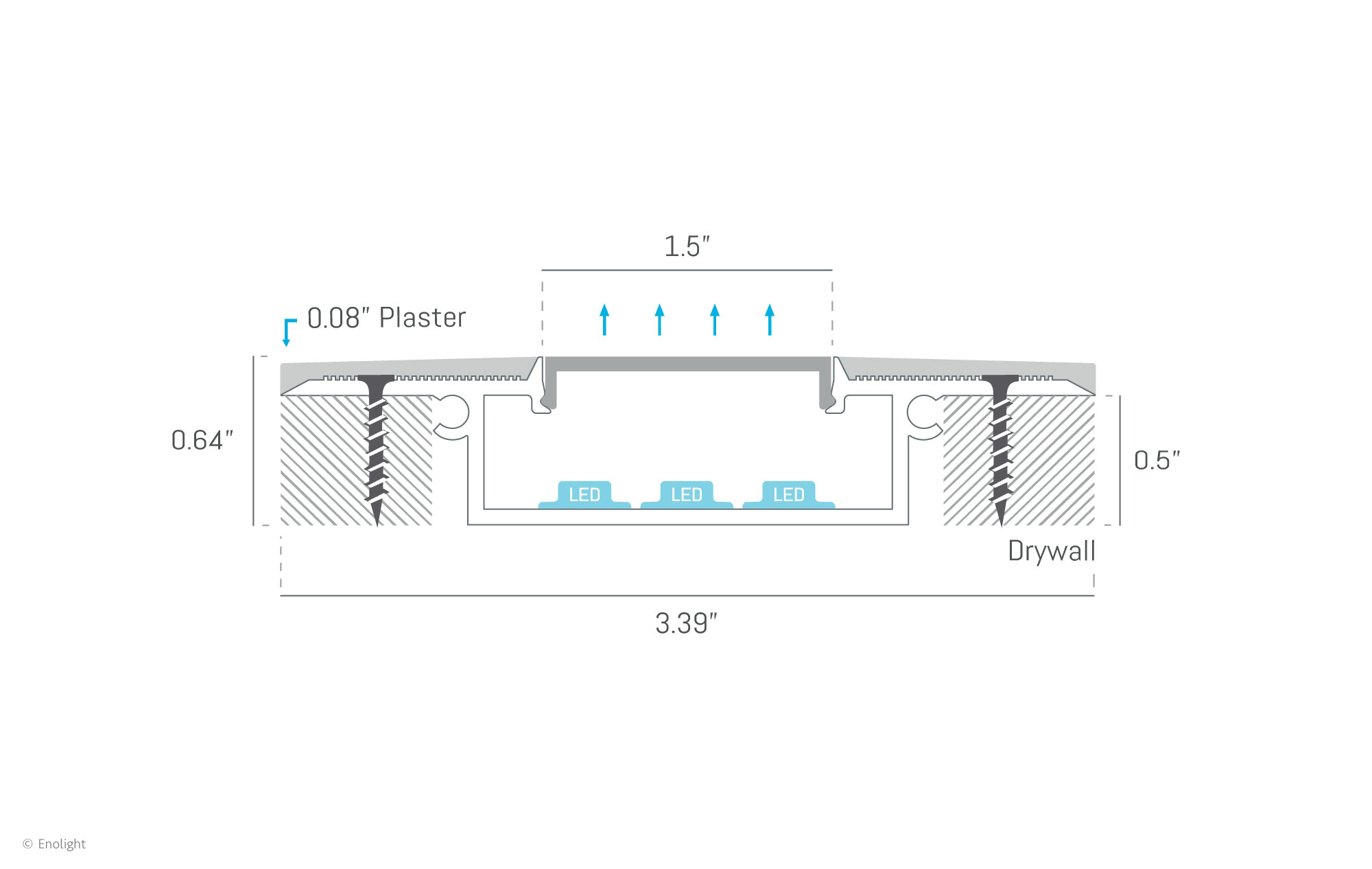 SPK8615F Plaster-in Recessed Linear Light with 1.5 Inch Flush Frosted Lens Drawing