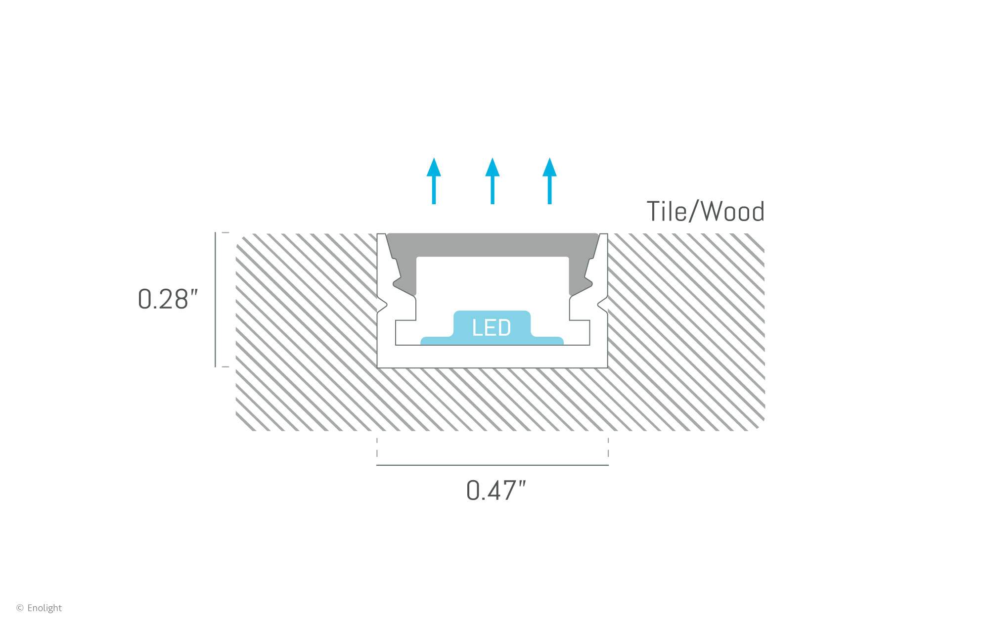 HYN1208F Recessed Cabinet Closet Linear Light with Flush Frosted Lens Drawing