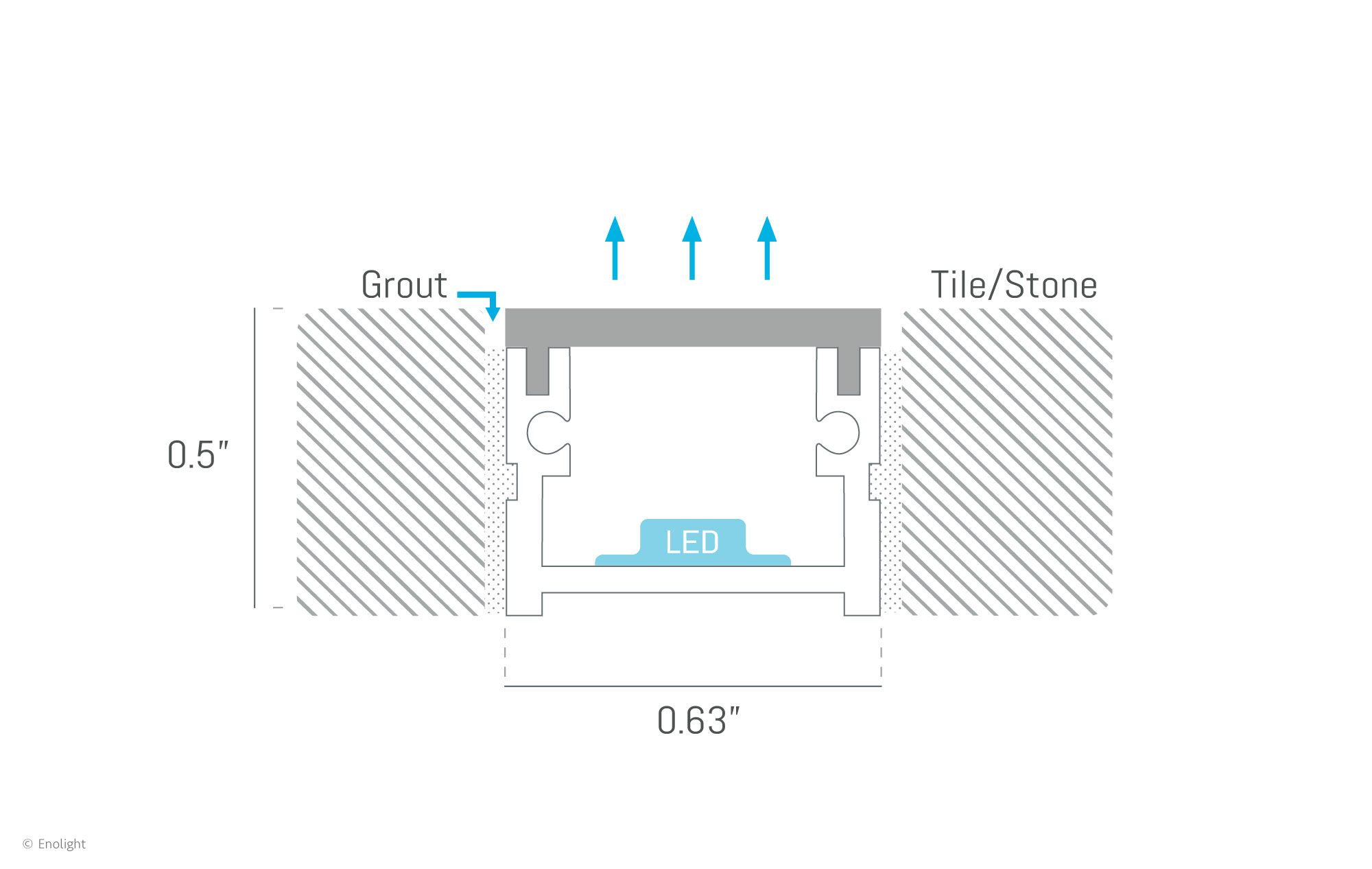 HYN1612F Waterproof Recessed Surface Linear Light with Flush Frosted Lens Drawing