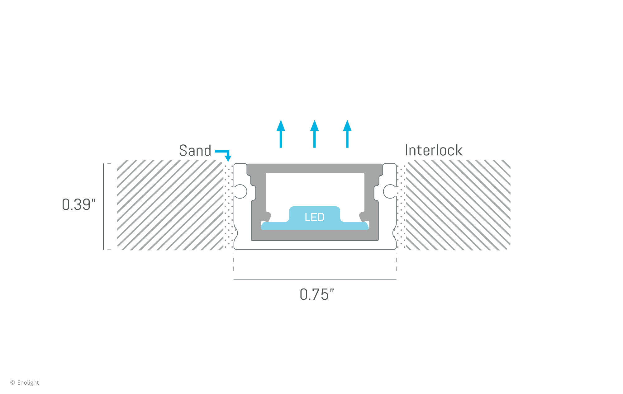 HYN1910F Outdoor Landscape Recessed Linear Light with Frosted Housing Drawing