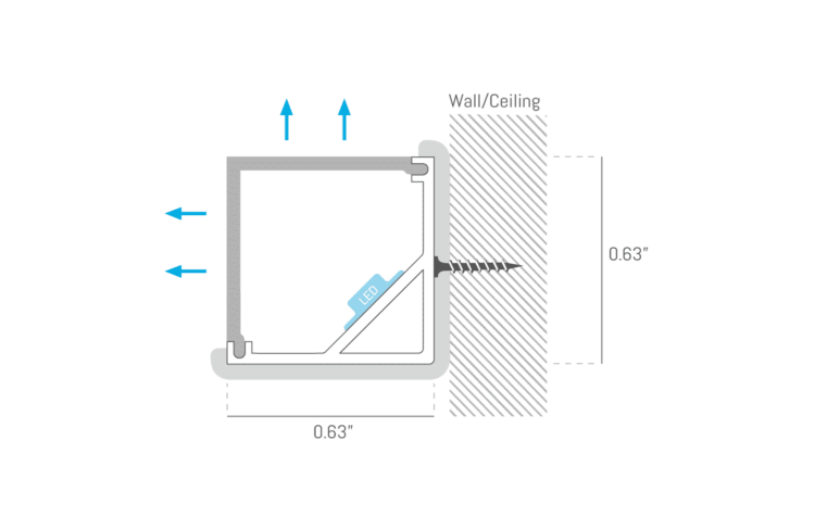 EDG1001S Slim Corner Fit LED Bar with V-Shape Frosted Lens