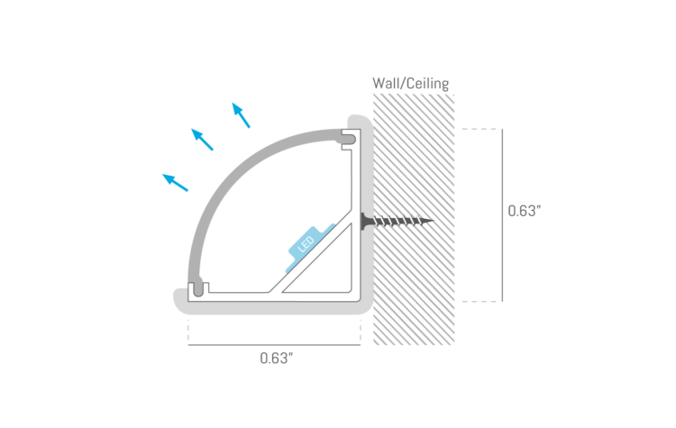 EDG1002C Ultra Thin Corner Fit Surface Linear Light