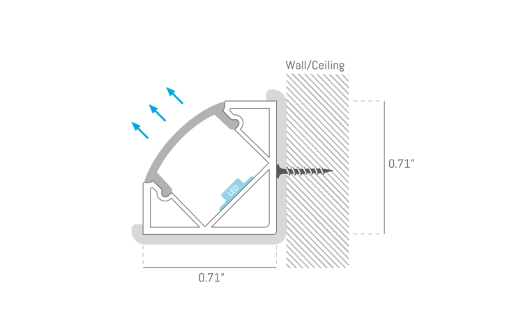 EDG1203F Slim Corner Fit LED Bar with Curved Frosted Lens