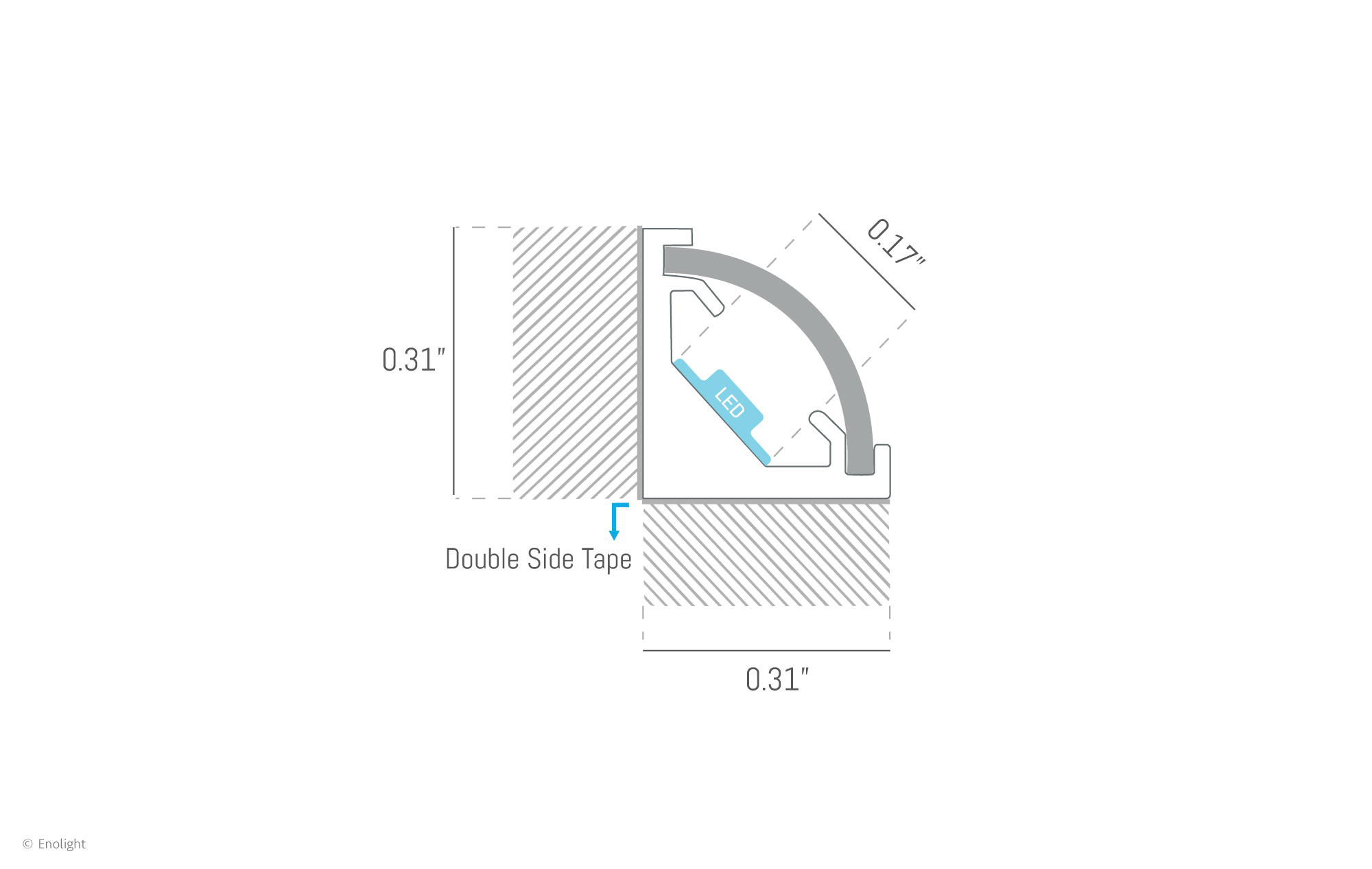 EDG09C Ultra Slim Corner Fit Linear Light with Quarter Round Frosted Lens