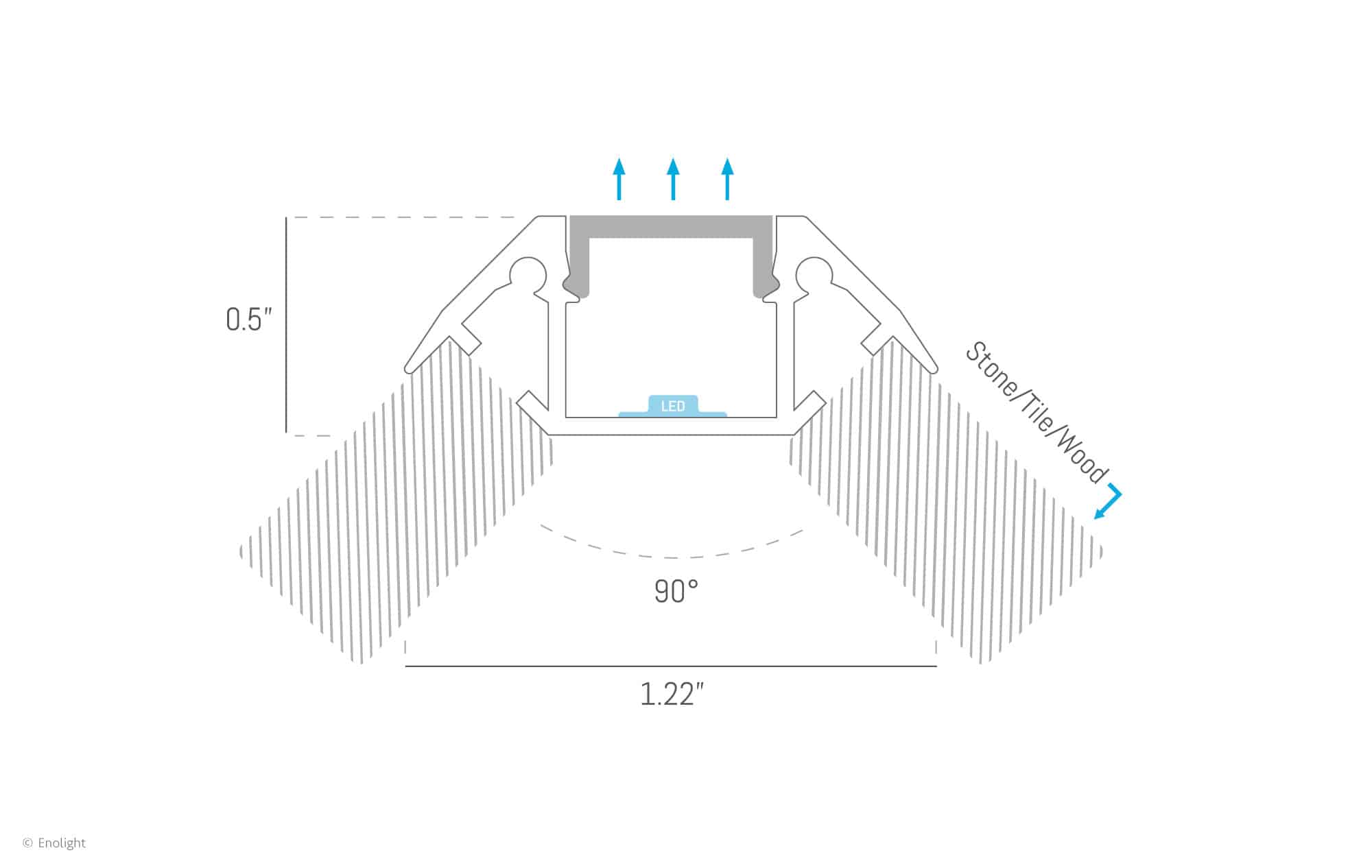 EDG3113F Outside Corner Recessed Linear Light with Half Inch Frosted Lens - Image 2