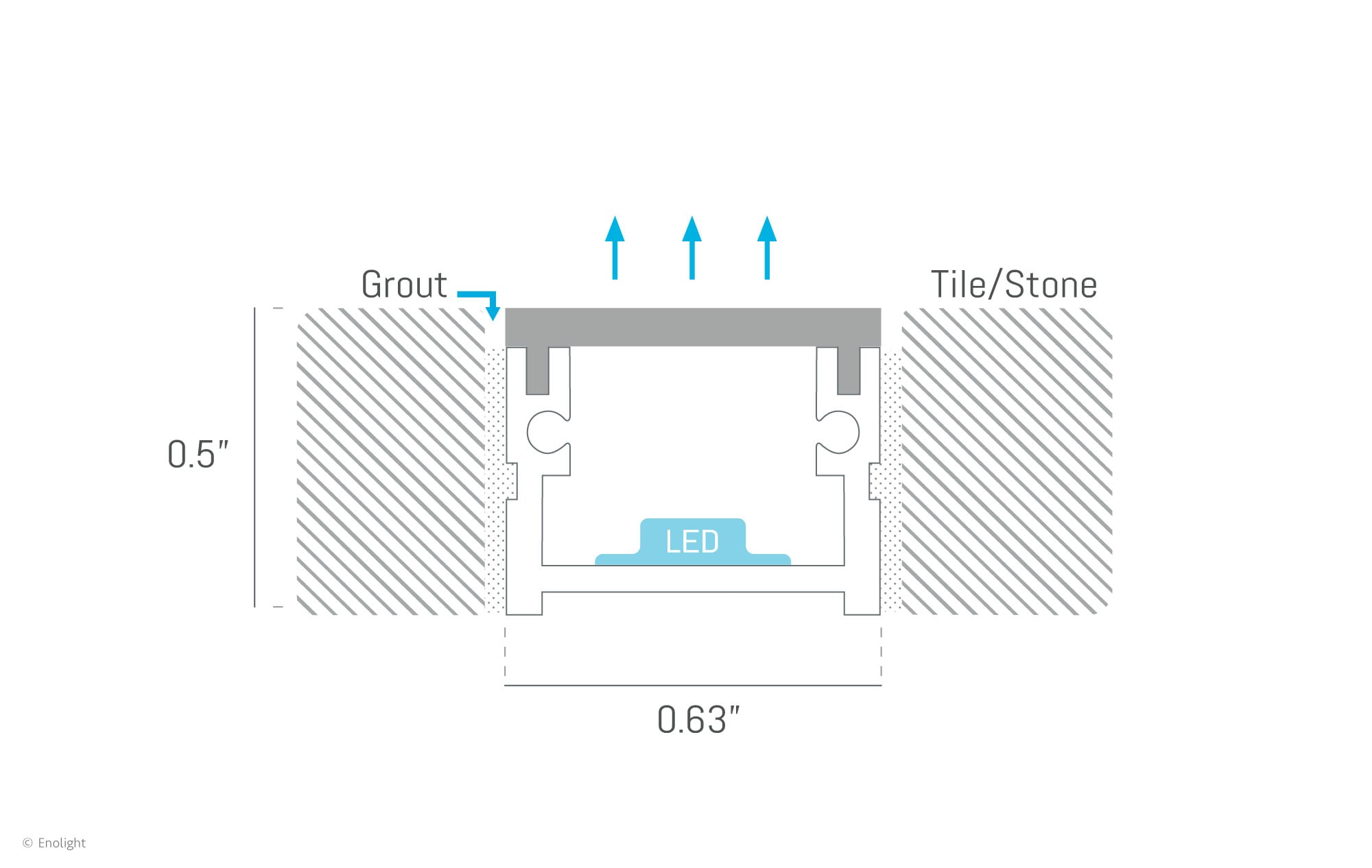 HYN1612F Waterproof Shower Linear Light with Flush Frosted Lens - Image 2