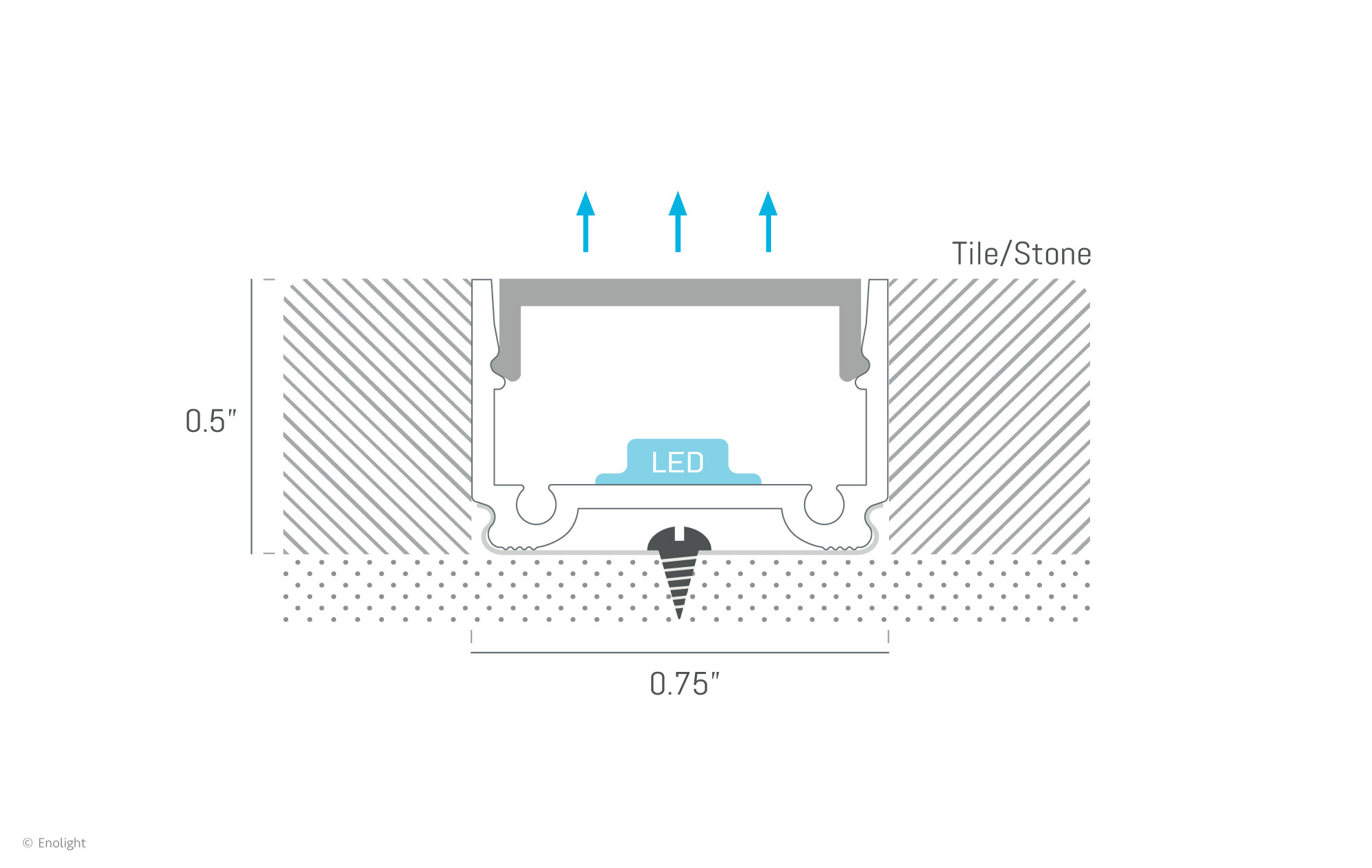 HYN1913F Waterproof Shower Linear Light with 3/4" Sand Texture Frosted Lens - Image 2