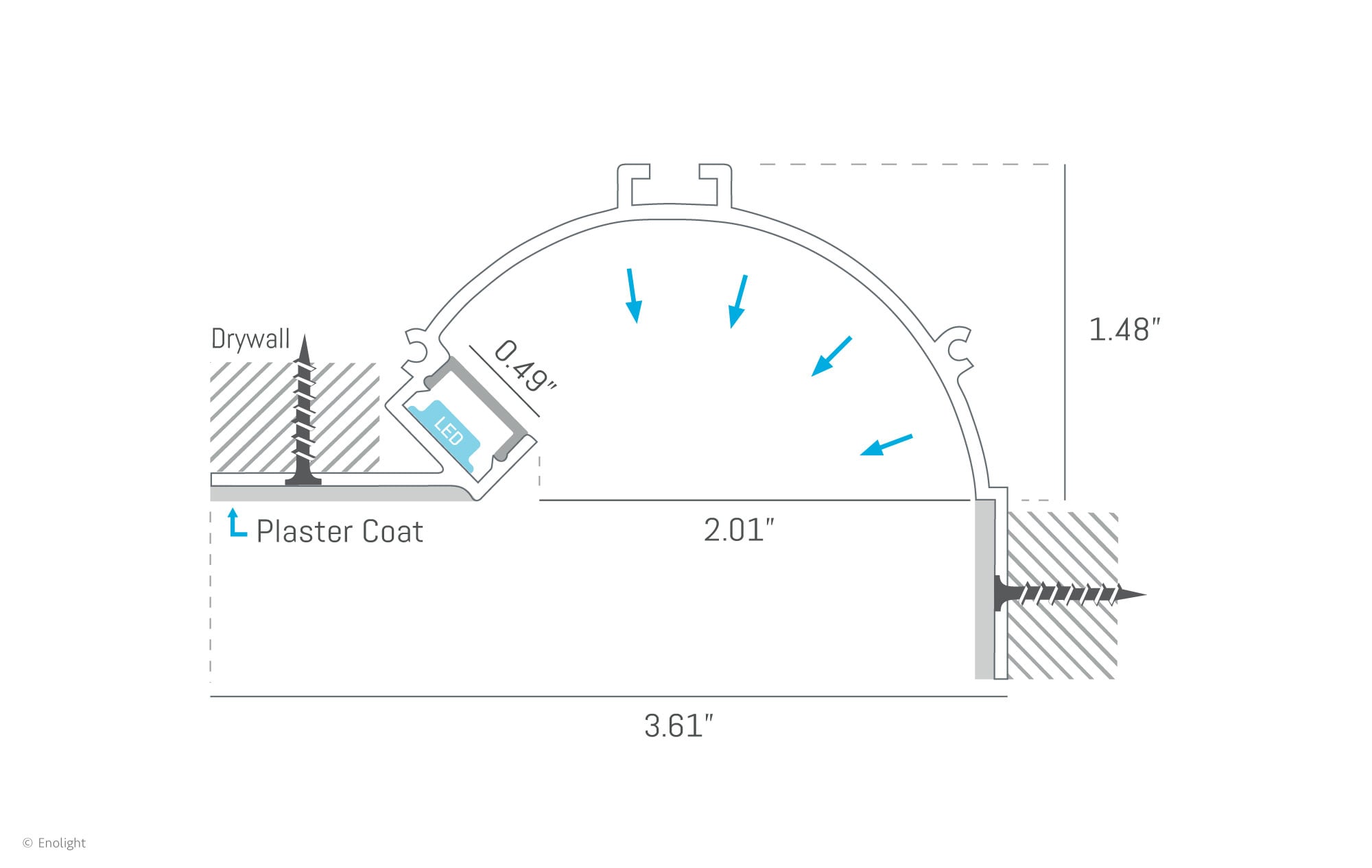 SPK9151F Linear Recessed Perimeter Cove LED Wall Graze Indirect Light - Image 2